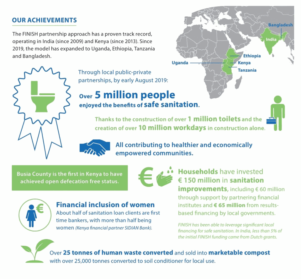 achievements infographic