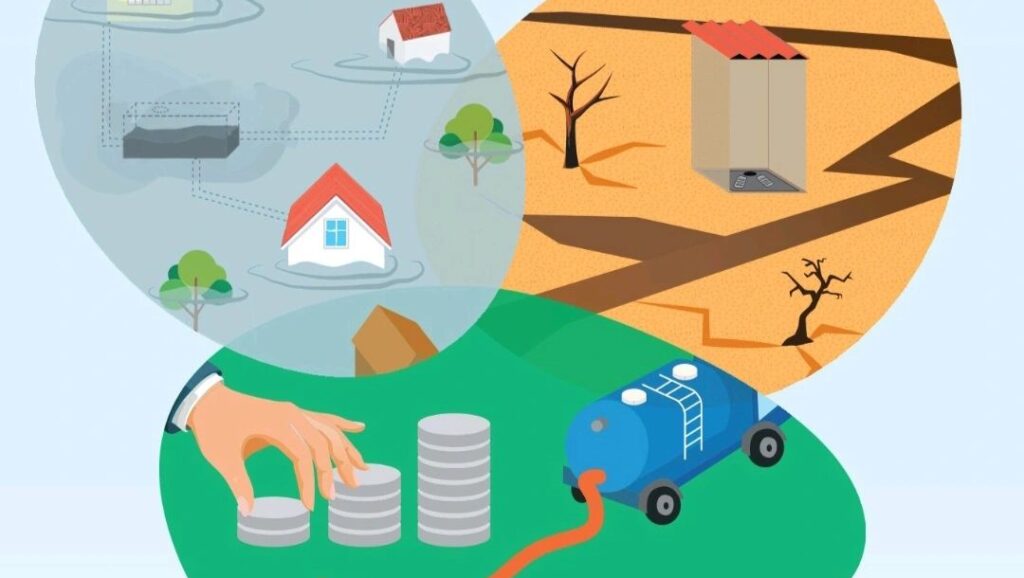Future-proofing  sanitation services: A climate -Resilience Capability framework for Utilities